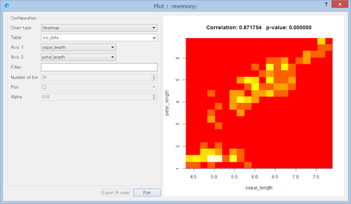 Hyokai | Table Viewer for Big Data Analytics